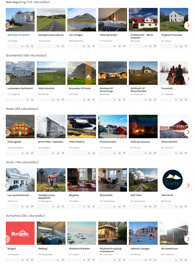 Markaðsstofur landshluta landshlutakort